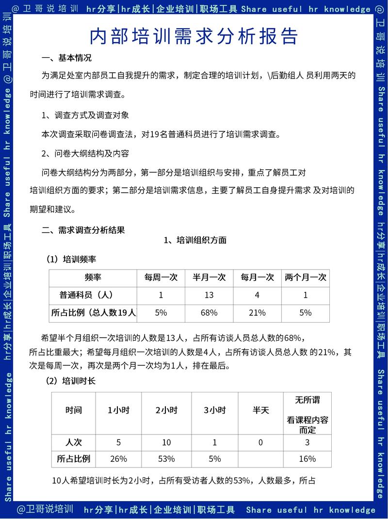 班组培训需求报告