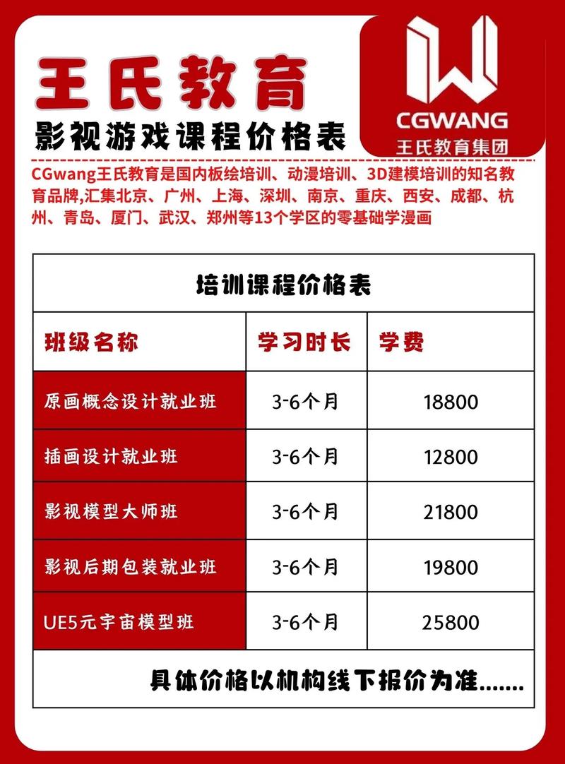 理财培训价格服务