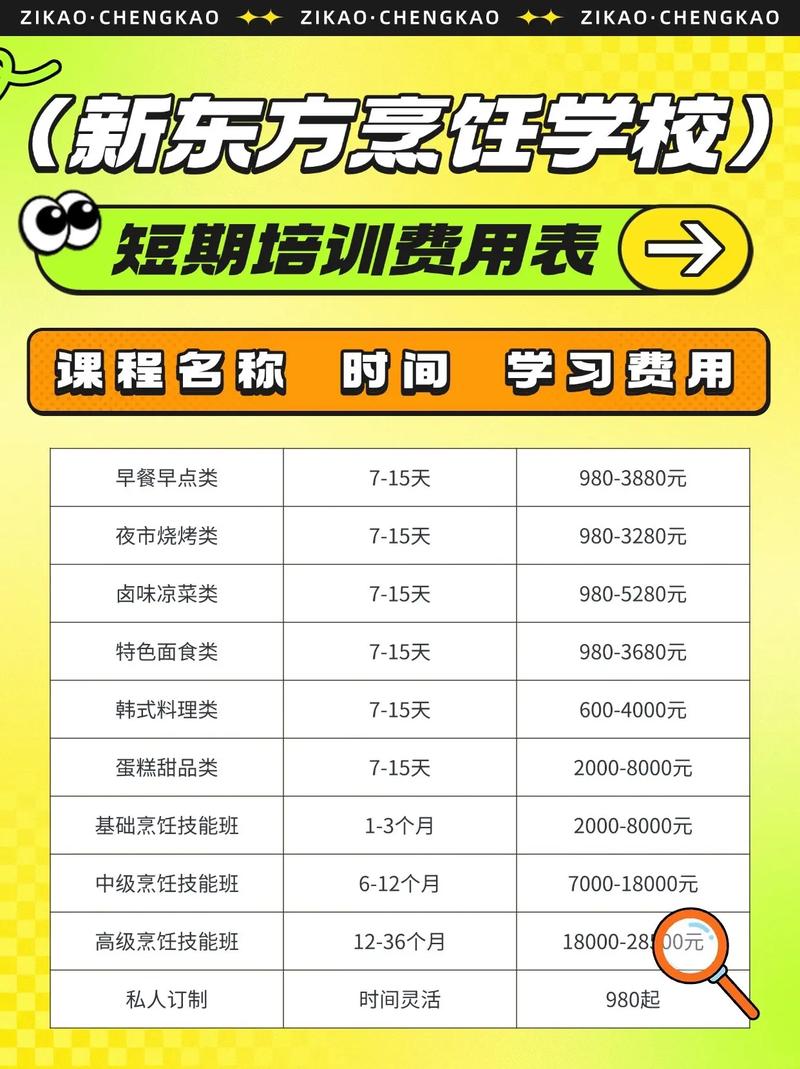 理财培训价格服务