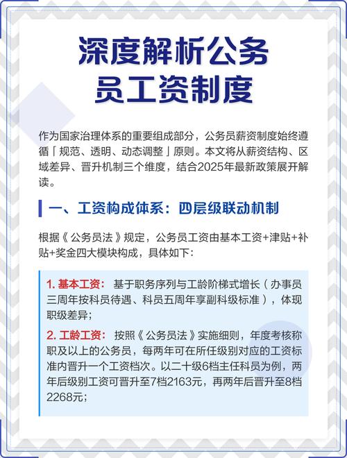 参照公务员法管理 实施