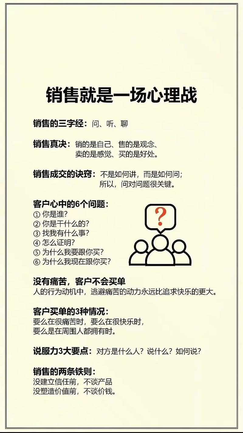 销售培训 狠管理