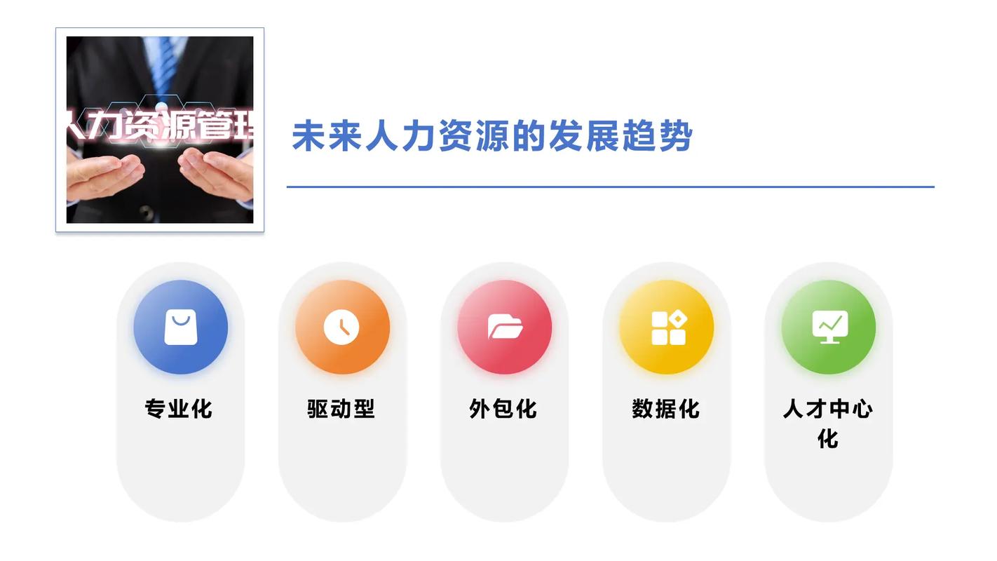 电力企业 人力资源管理
