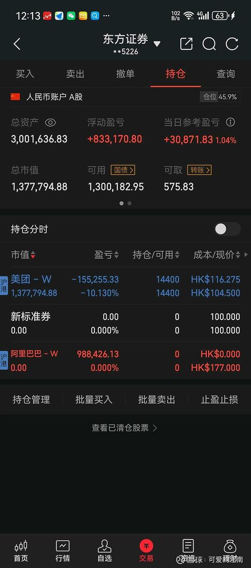 对阿里巴巴的投资分析