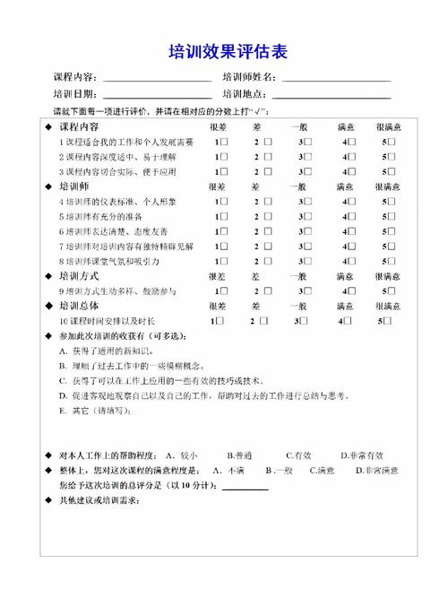 培训效果分析报表