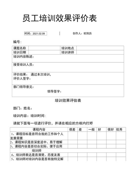 培训效果分析报表