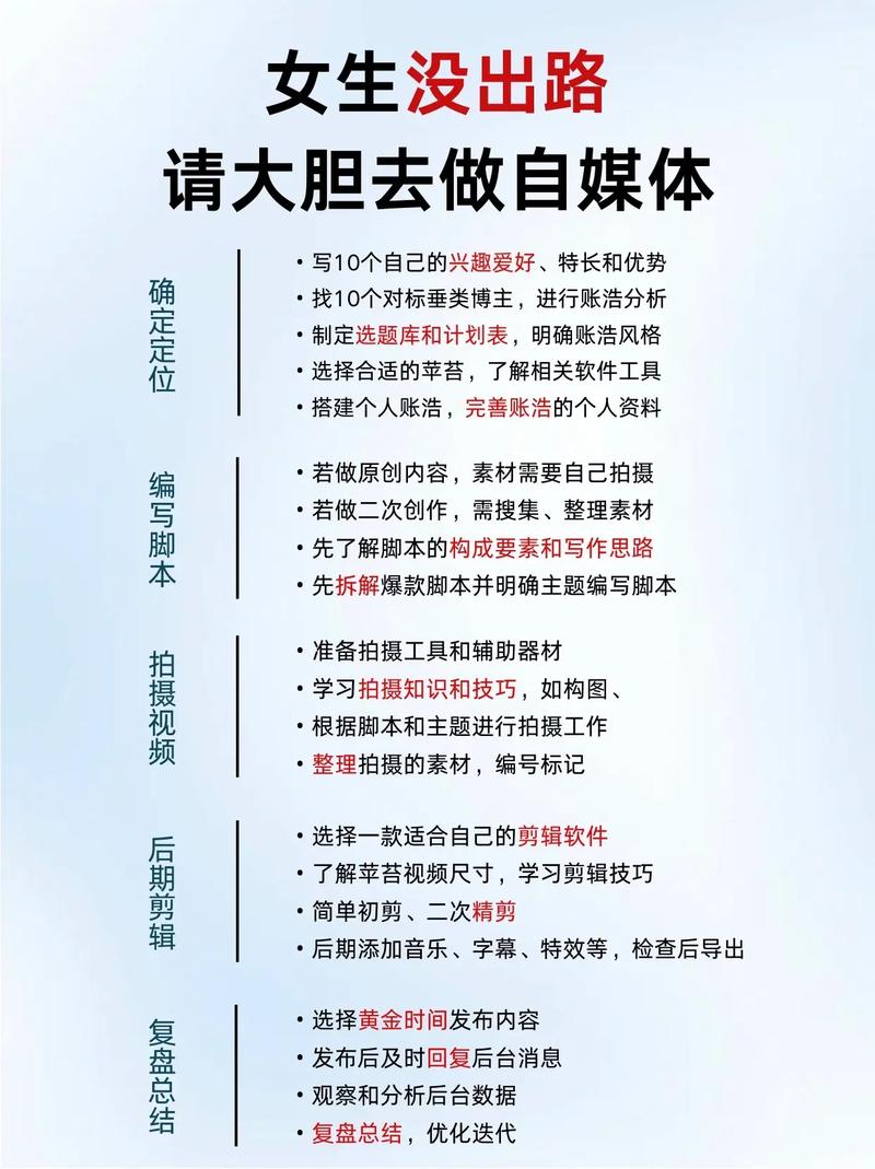 媒体应对培训名称