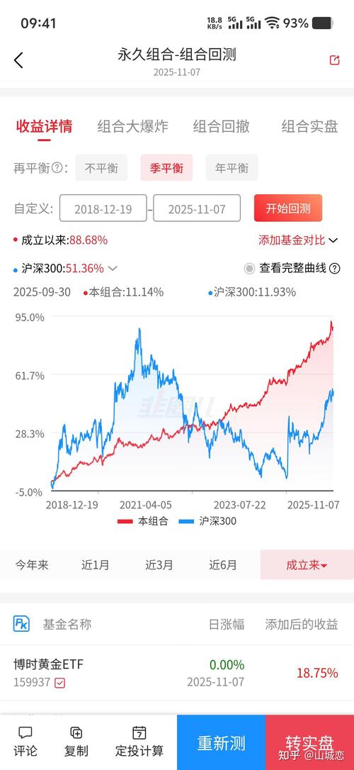 合拍在线合拍在线投资