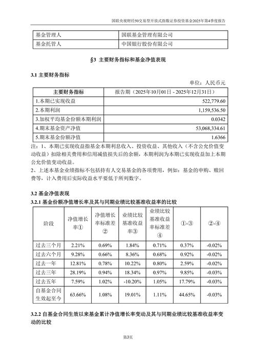 证券投资基金2025