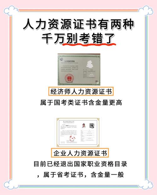 徐州人力资源管理师报考