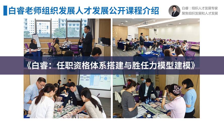 人才培训组织管理