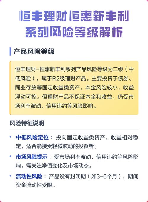 无风险投资与理财风险