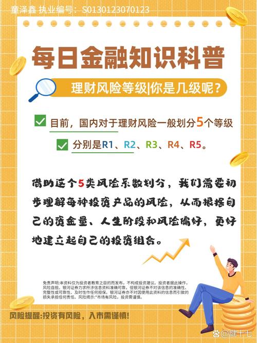 无风险投资与理财风险