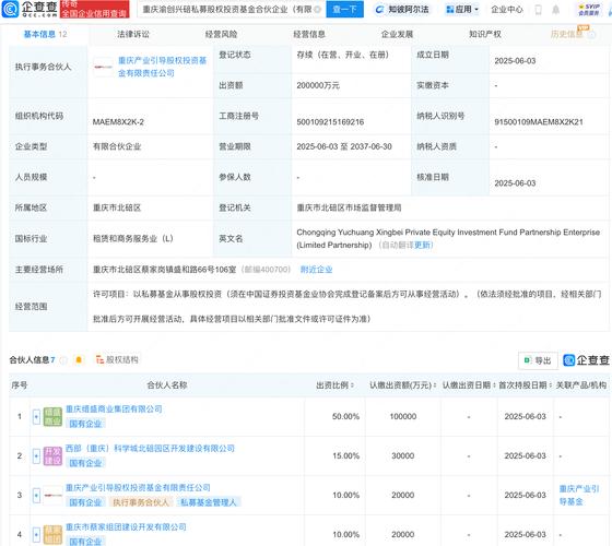 重庆股权投资基金管理