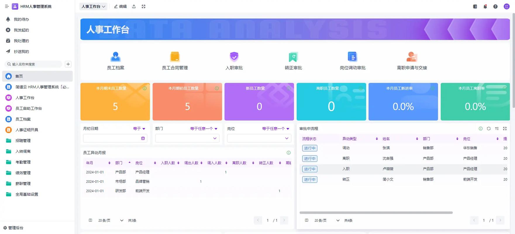 事业单位的信息管理系统