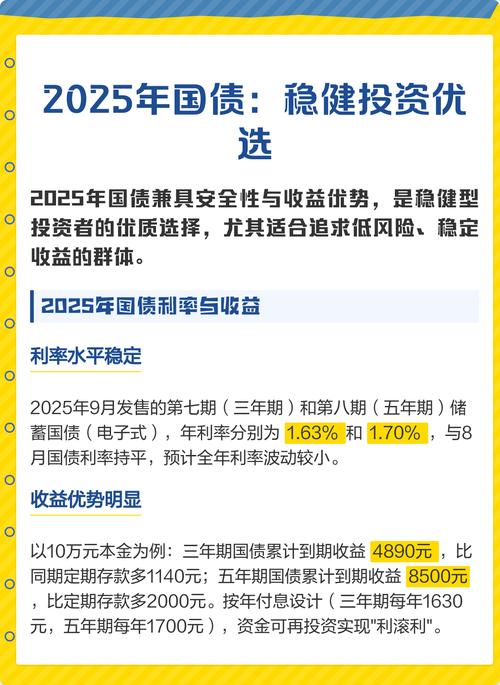 2025年 投资什么