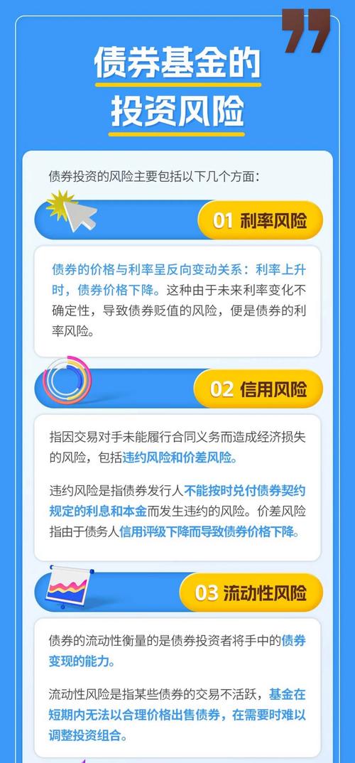 低风险投资与理财风险