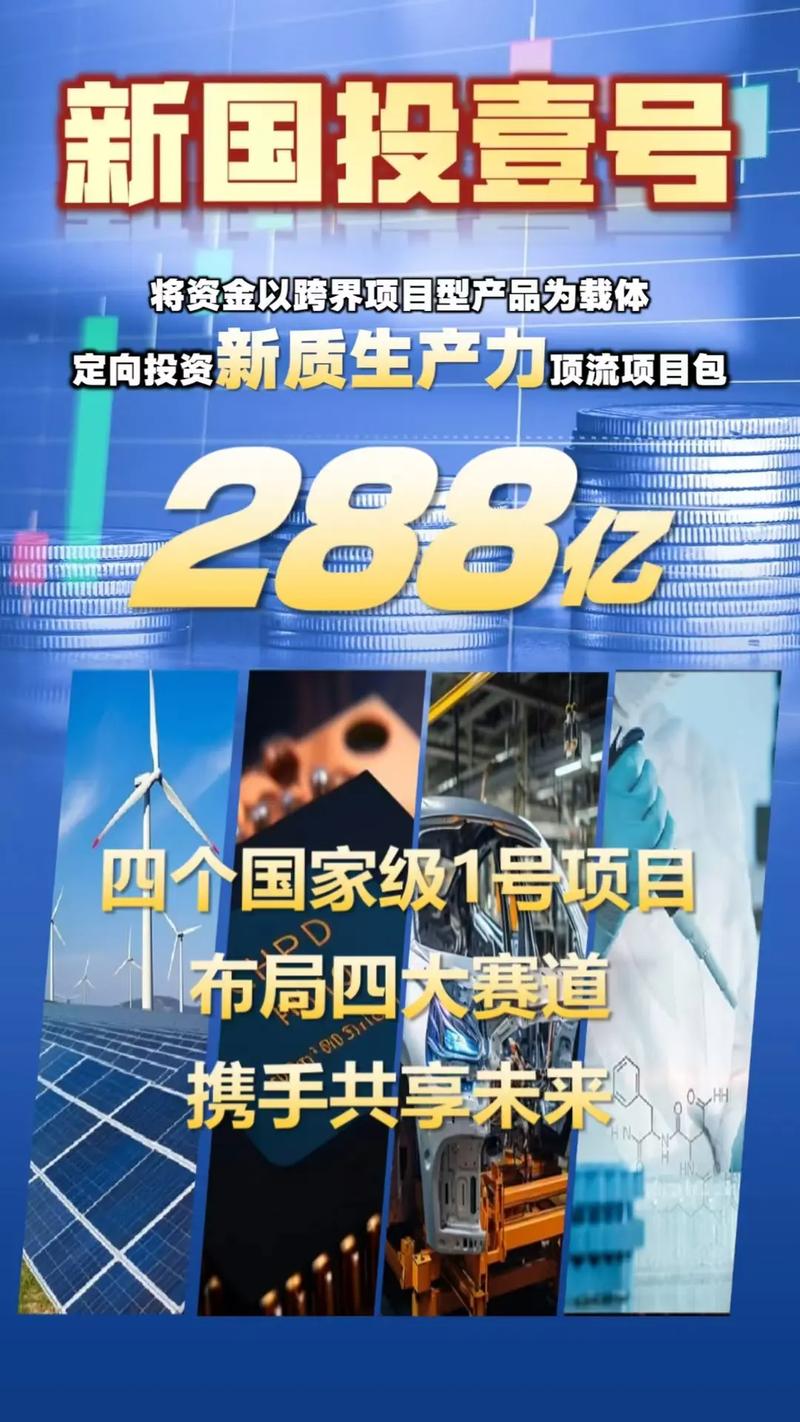 2025好的投资项目