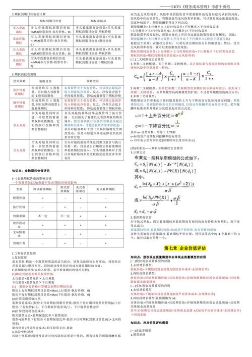 cpa 真题 财务管理