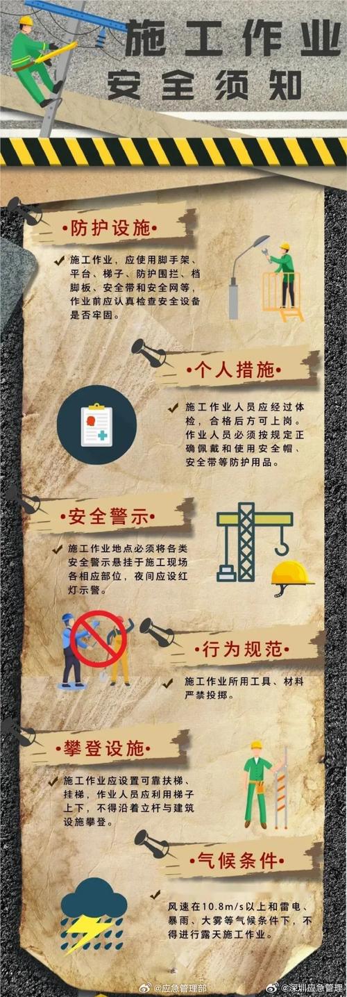 安全技术防范 管理办法