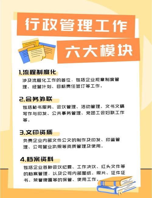 行政管理 公共事业管理