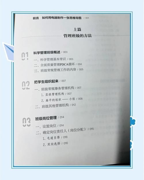 管理进阶培训课程