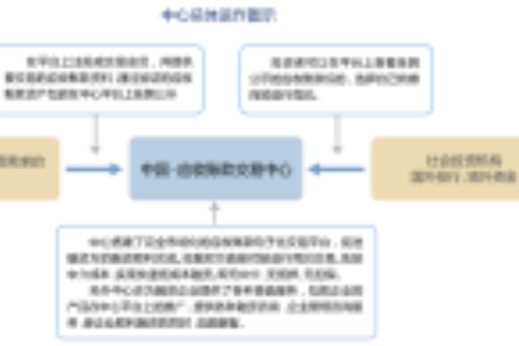 中融信投资管理有限公司