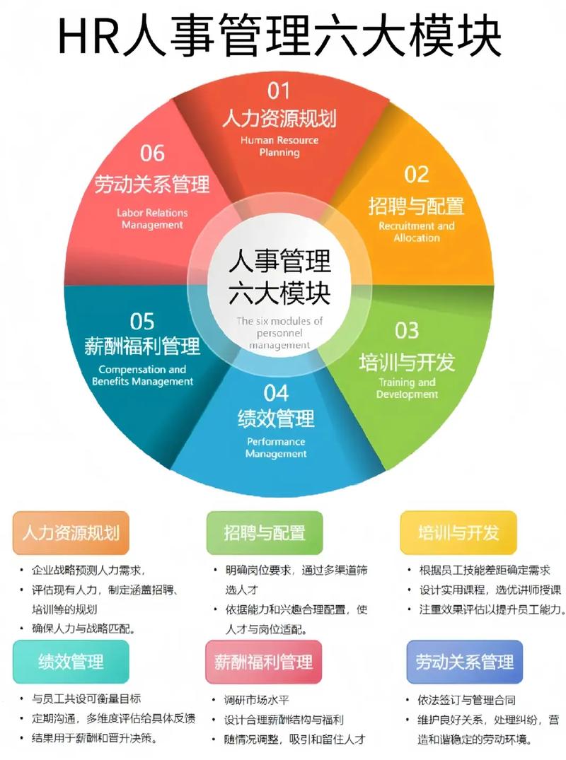 公司人力资源管理的战略