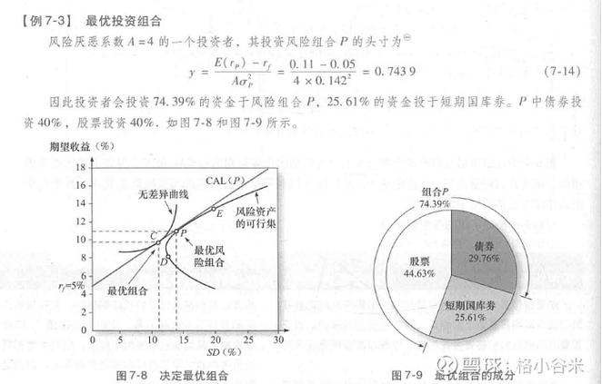 投资收益率标准差计算