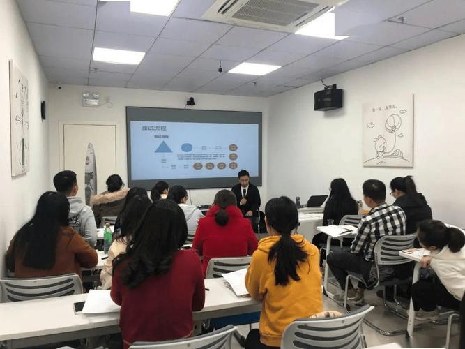 上海直销培训课程