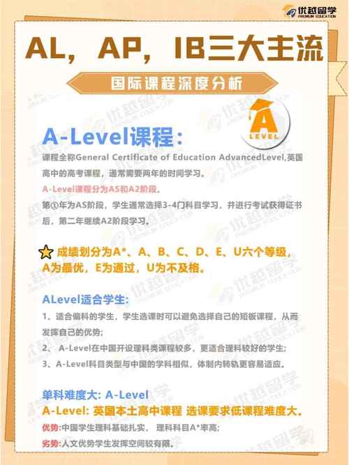 标杆培训海外课程