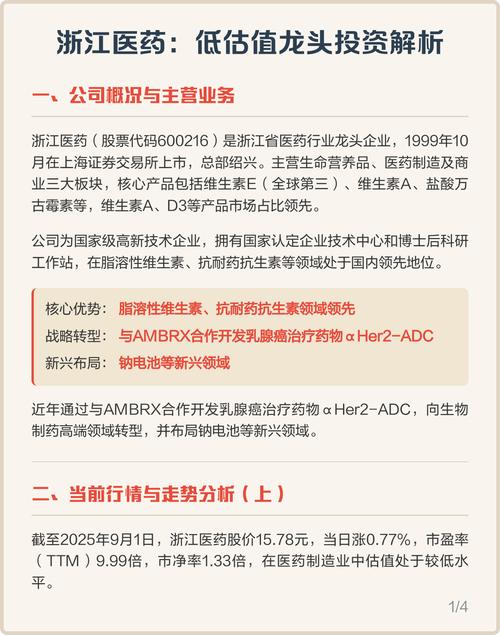 如何进入医药行业投资