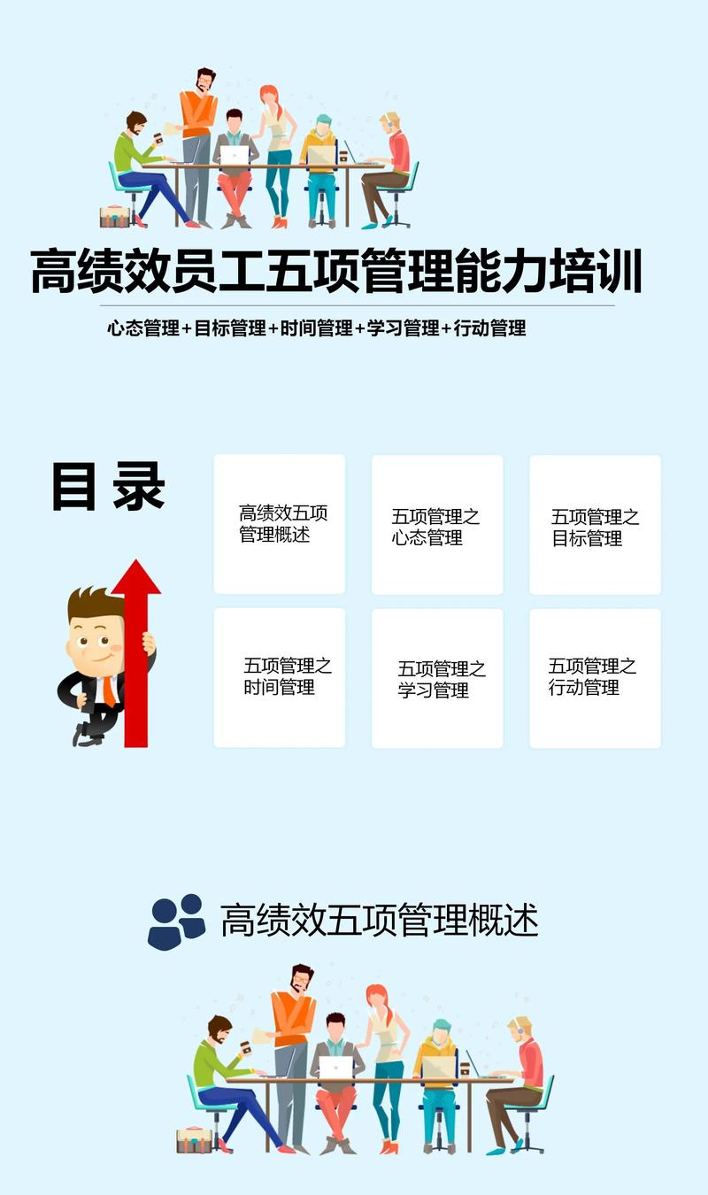 综合能力培训项目