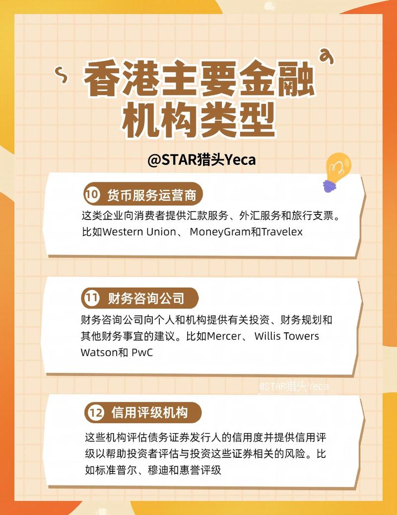 香港资本市场投资研究