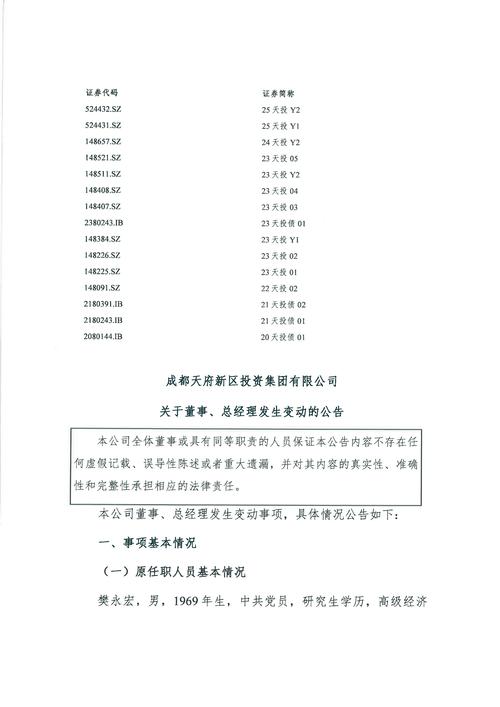 四川天府新区投资公司