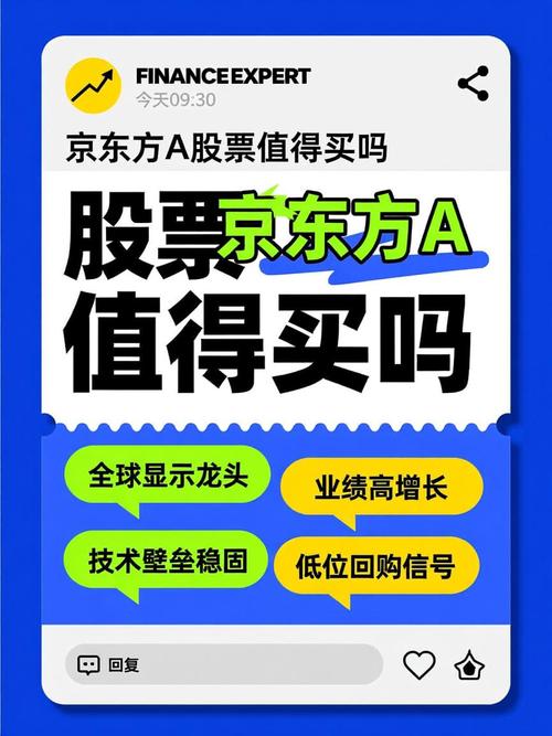 京东方股票值得投资吗