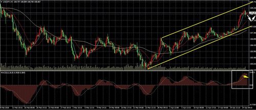 恒信环球投资官方网站
