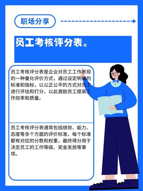 员工培训讲师打分