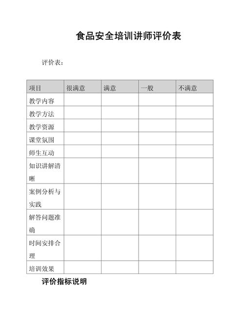 员工培训讲师打分