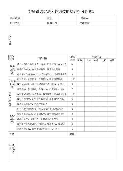 员工培训讲师打分
