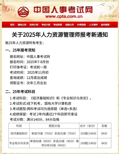 江苏人力资源管理师报名