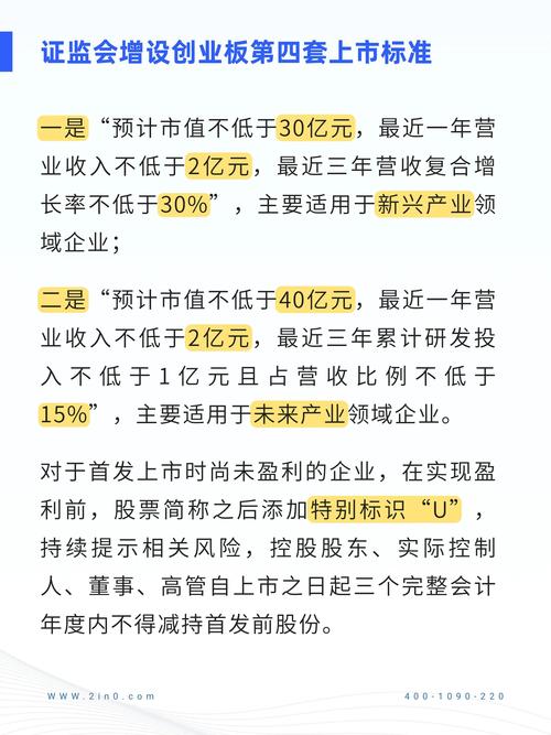 私募投资基金备案新规