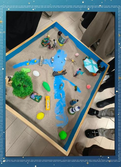 模拟沙盘培训技巧