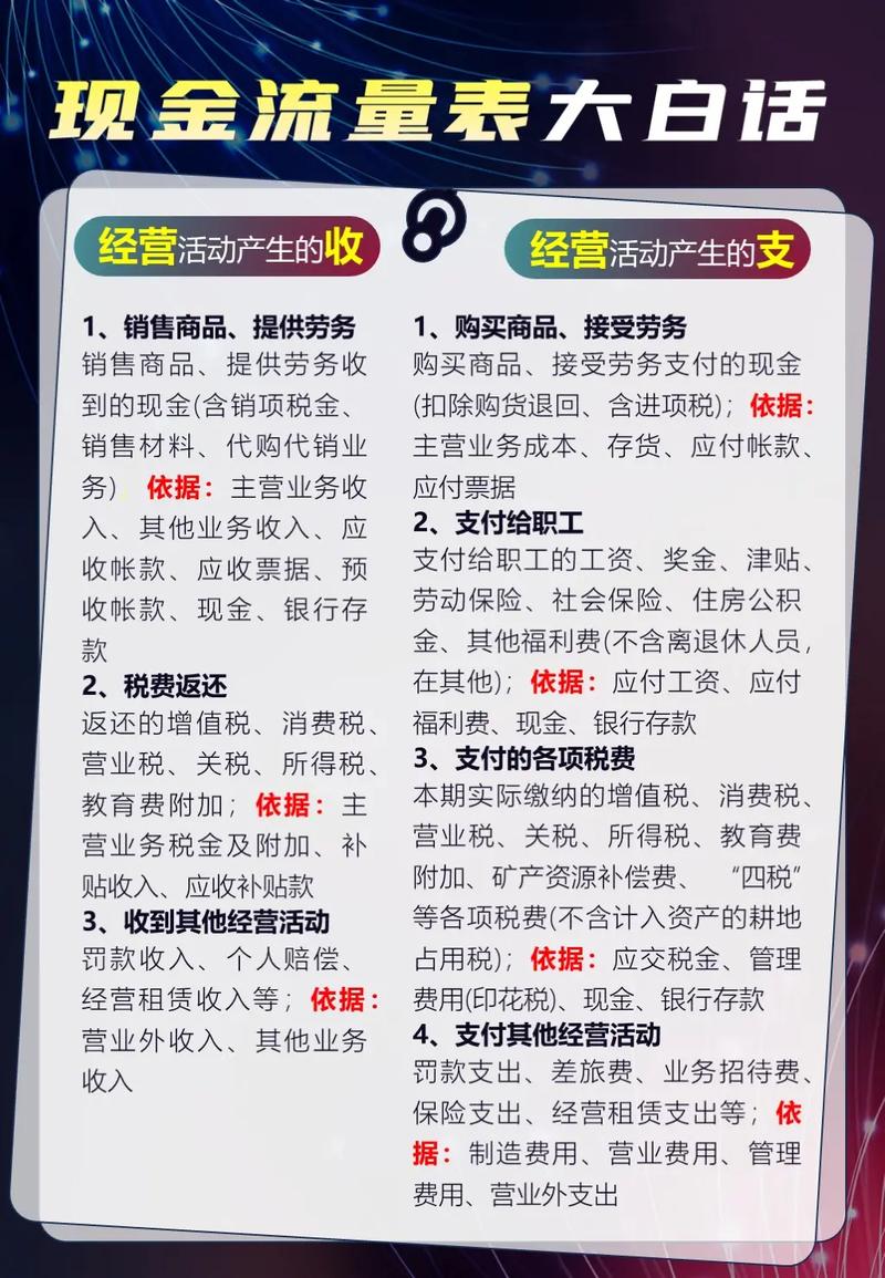 流量经营培训总结