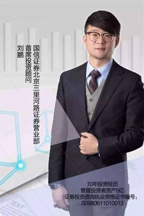 投资顾问资格证是什么